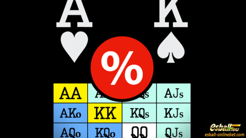The 4-2 Rule Poker Odds, Quickly Determine Your Winning Odds