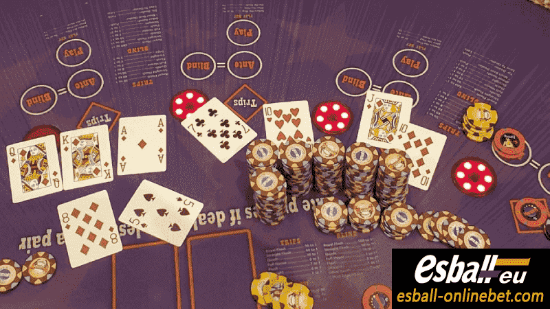 Poker Hand Analysis 4: A/A Poker Hand Analysis 4: A/A