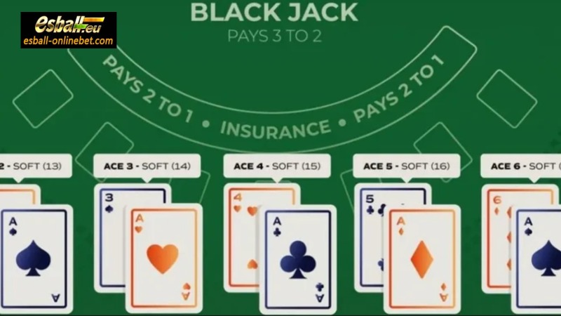 Blackjack Advanced Strategy: Soft Cards and Hard Cards!