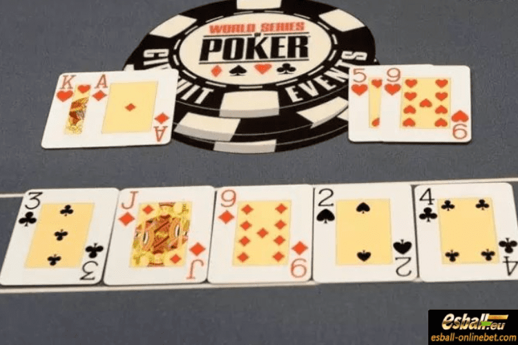 No Limit Holdem Poker Hand Review On UTG Poker