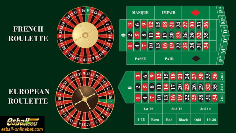 7 Key Differences Between French Roulette and European Roulette