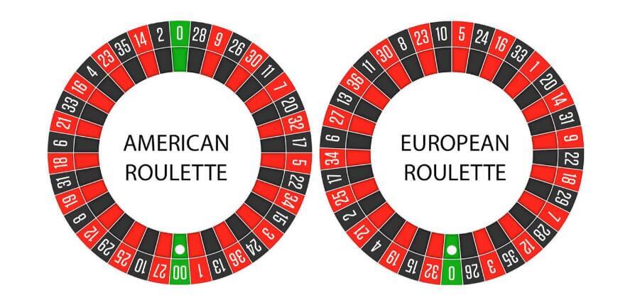 European Roulette and American Roulette