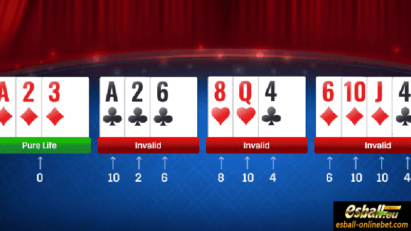 How are Points Calculated in Different Rummy Variants