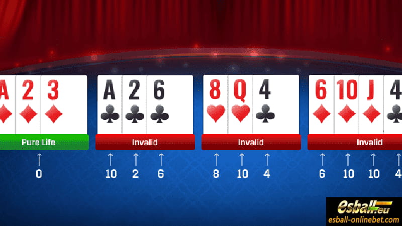 How are Points Calculated in Different Rummy Variants How are Points Calculated in Different Rummy Variants