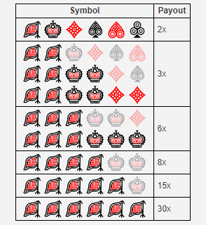 Play Jhandi Munda Game Online Real Money Anytime You Want Play Jhandi Munda Game Online Real Money Anytime You Want