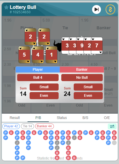 Lottery Bull, Lottery Game App Online India Free Play Lottery Bull, Lottery Game App Online India Free Play