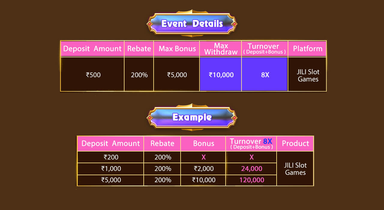 200% JILI Slot Game Bonus, First Deposit Bonus Online Casino