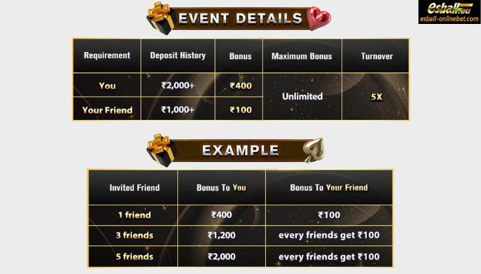 Online Casino Referral Bonus 500 rs Online Casino Referral Bonus 500 rs