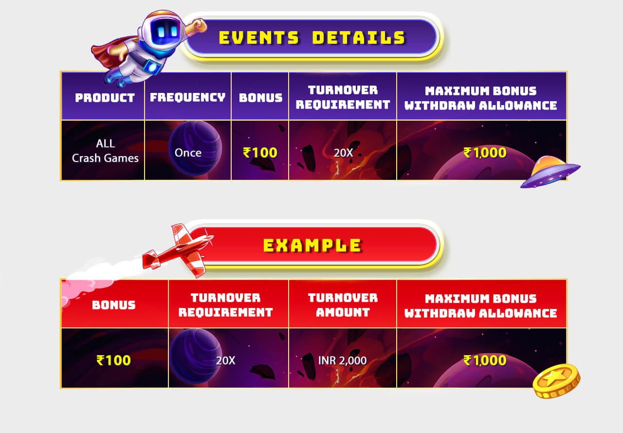 Aviator Game Free Bonus 100, Aviator Sign Up Bonus No Deposit Aviator Game Free Bonus 100, Aviator Sign Up Bonus No Deposit