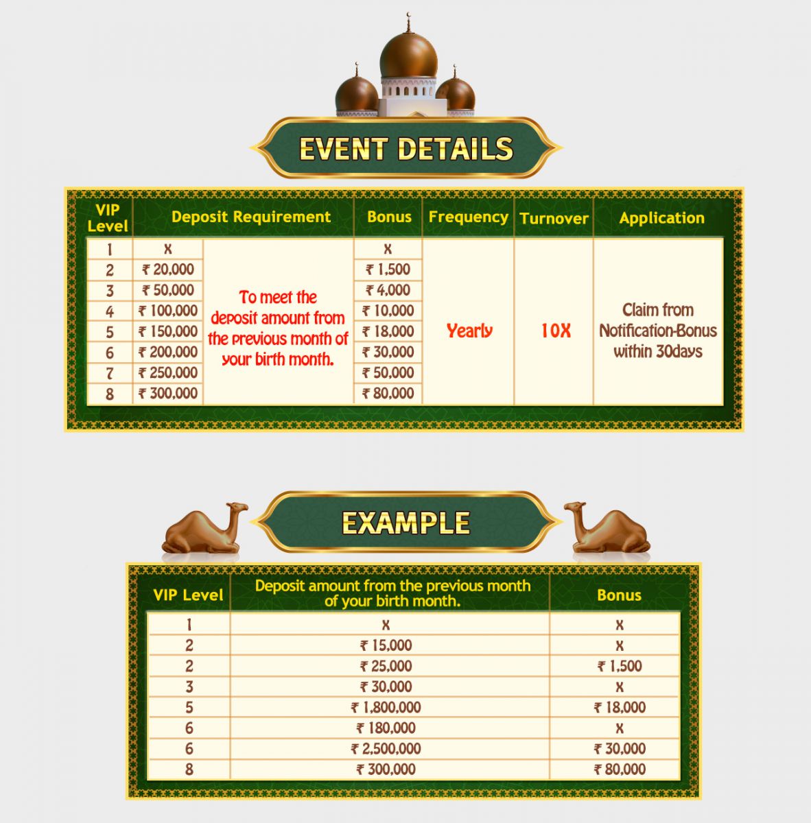 Esball Eu Casino Rewards Birthday Bonus Requirements Esball Eu Casino Rewards Birthday Bonus Requirements