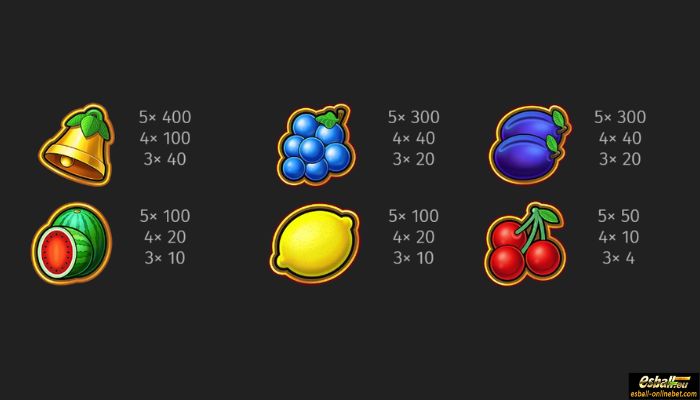 Burning Chilli X Slot Paytable Burning Chilli X Slot Paytable