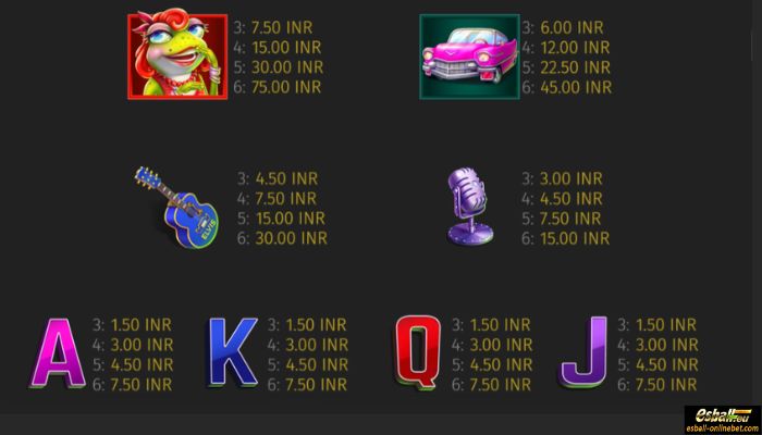 Elvis Frog Trueways Slot Paytable Elvis Frog Trueways Slot Paytable