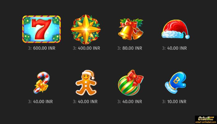 Gift Rush Slot Paytable Gift Rush Slot Paytable