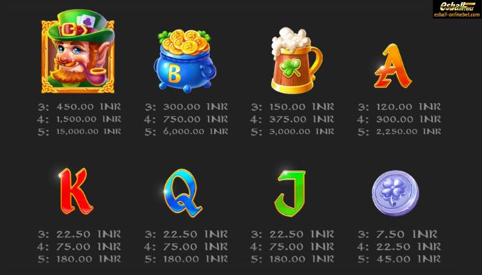 Lucky Oak Slot Paytable Lucky Oak Slot Paytable