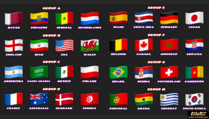 Soccer Mania Slot Choosing a country Soccer Mania Slot Choosing a country
