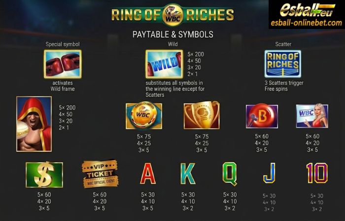 WBC Ring Of Riches Slot Paytable WBC Ring Of Riches Slot Paytable