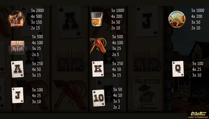 West Town Slot Paytable West Town Slot Paytable