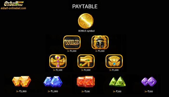 BNG 3 Coin Egypt Slot Paytable BNG 3 Coin Egypt Slot Paytable