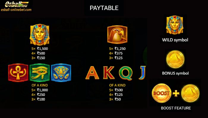 BNG 3 Egypt Chests Slot Paytable BNG 3 Egypt Chests Slot Paytable