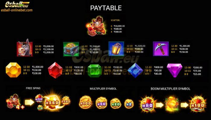 BNG Boom Boom Gold Slot Paytable BNG Boom Boom Gold Slot Paytable