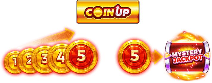Coin Up Symbol Coin Up Symbol