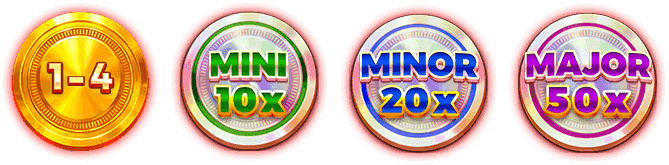 Coin Prizes Symbol Coin Prizes Symbol
