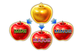 Magic Apple 2 Slot Bonus Game Symbol Features Magic Apple 2 Slot Bonus Game Symbol Features