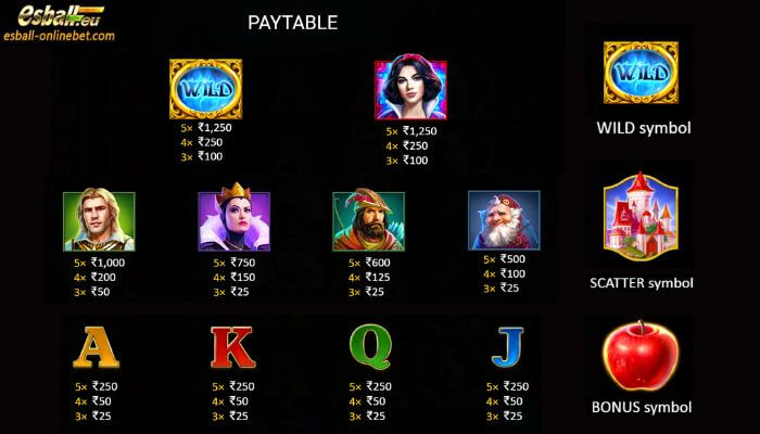 BNG More Magic Apple Slot Paytable BNG More Magic Apple Slot Paytable