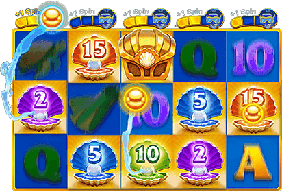Gold Pearl Progress Gold Pearl Progress