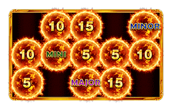 Super Bonus Game Super Bonus Game