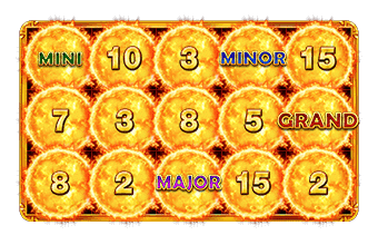 Jackpots Jackpots