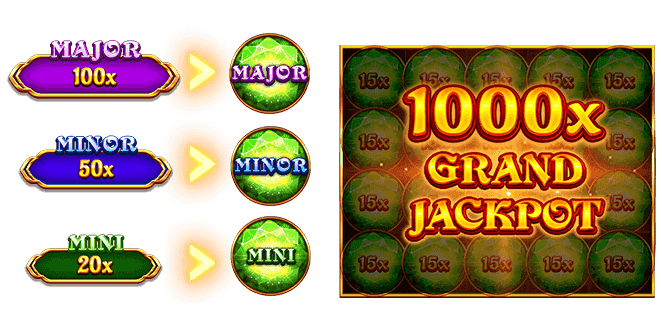 Jackpot Feature Jackpot Feature