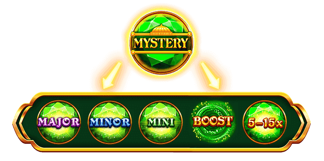 Mystery Tiger Symbol Mystery Tiger Symbol
