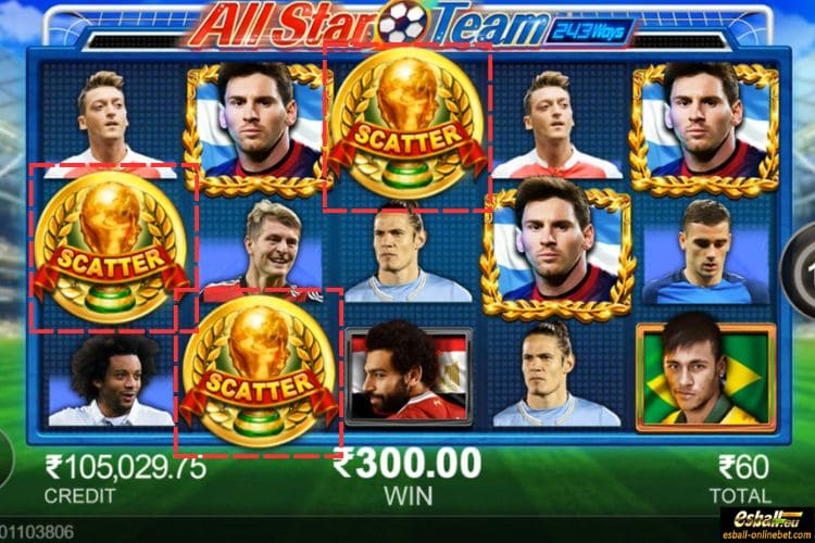 All Star Team Slot Scatter All Star Team Slot Scatter