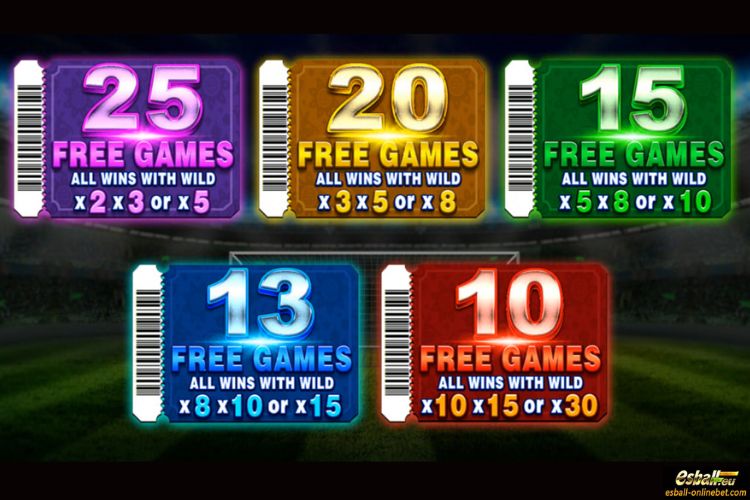 All Star Team Slot Free Game Feature All Star Team Slot Free Game Feature
