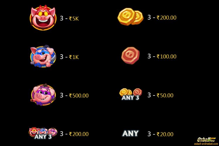 Coin Spinner Slot Paytable Coin Spinner Slot Paytable