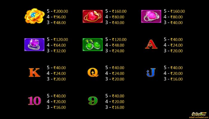Diamond Treasure Slot Paytable Diamond Treasure Slot Paytable