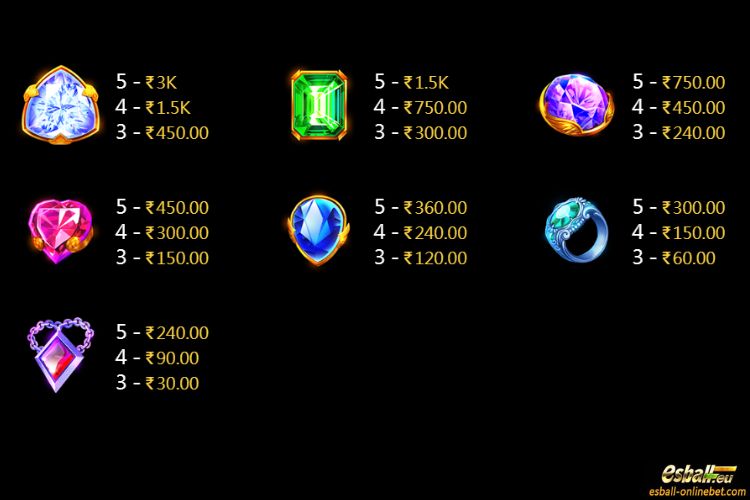 Dragon’s Treasure Paytable Dragon’s Treasure Paytable