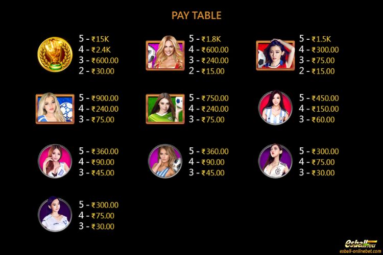 Football Baby Slot Paytable