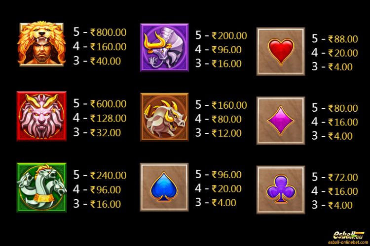 Hercules Slot Paytable Hercules Slot Paytable
