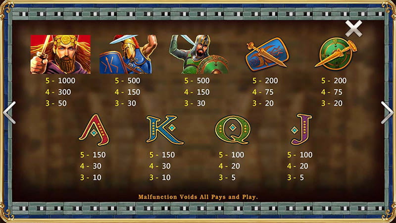 Invincible Elephant Paytable Invincible Elephant Paytable