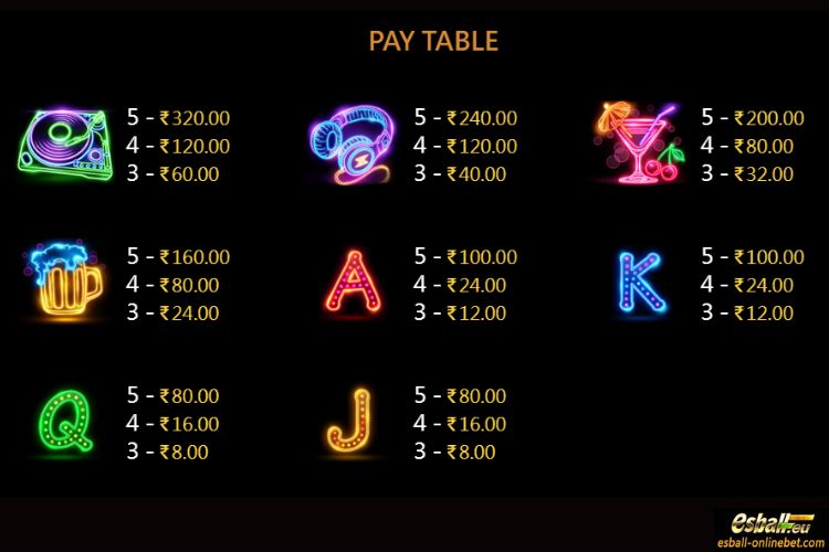 Jump High Paytable Jump High Paytable