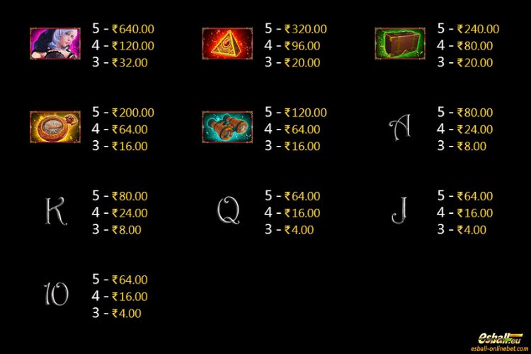 Magic World Slot Paytable Magic World Slot Paytable
