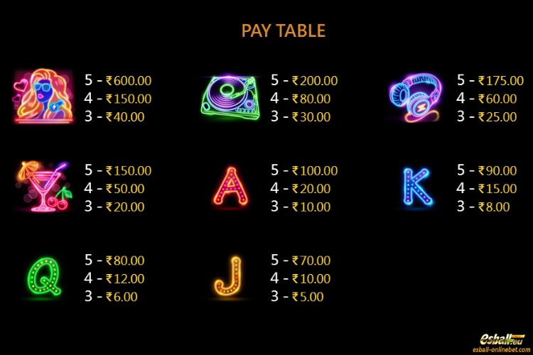 Move n' Jump Slot Paytable Move n' Jump Slot Paytable