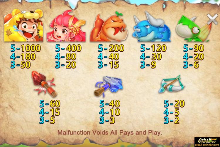 Oo Ga Cha Ka Slot Paytable Oo Ga Cha Ka Slot Paytable