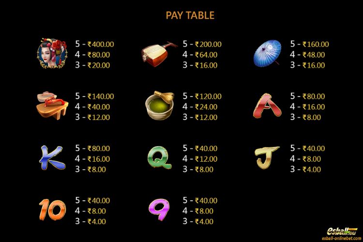 Sakura Legend Slot Paytable Sakura Legend Slot Paytable