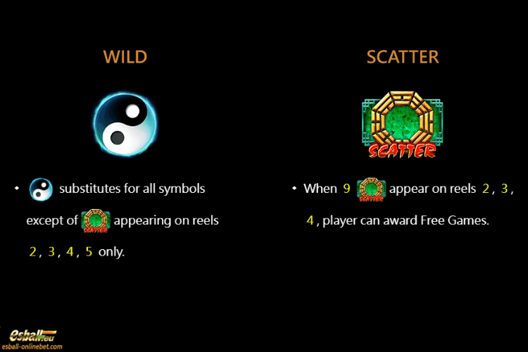 The Beast War Slot Paytable The Beast War Slot Paytable