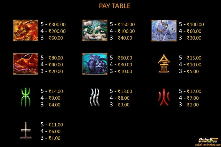 CQ9 Online Casino Paytable CQ9 Online Casino Paytable