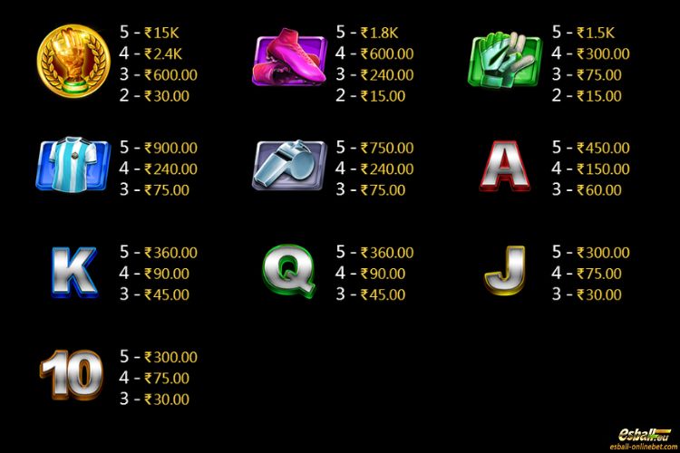 World Cup Russia2018 Slot Paytable World Cup Russia2018 Slot Paytable