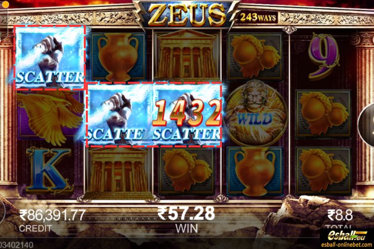 Zeus Scatter Zeus Scatter